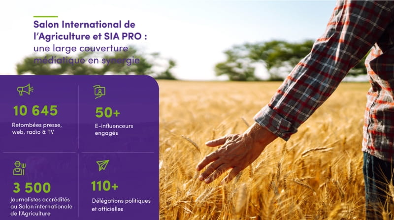 Main dans un champs de blé avec une infographie et des chiffres sur un fond violet